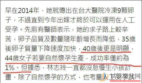 林志玲被曝做“三代试管”,已花费40万台币,生下龙凤胎机率大(图12)
