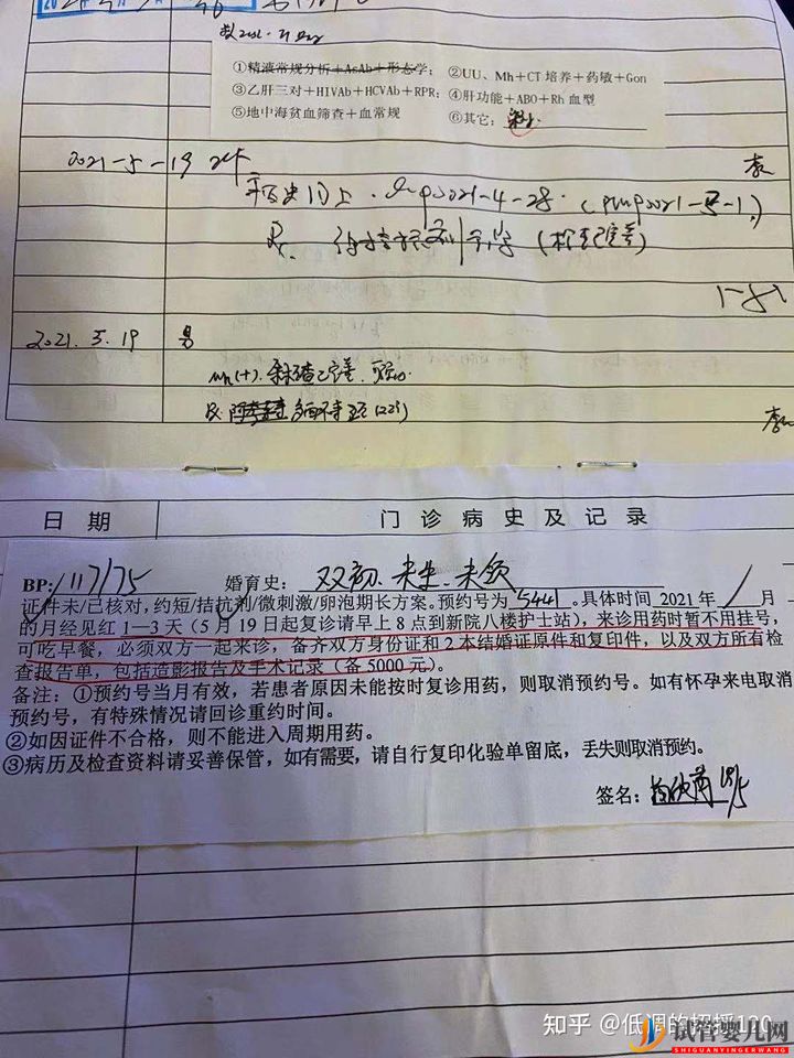 真实案例_我的二代试管过程-促排(图1)