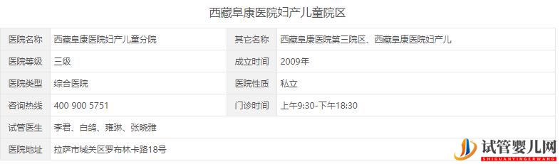 拉萨试管婴儿医院排名(图3)