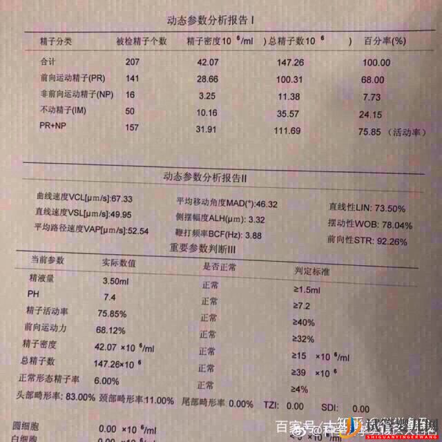 想生男孩孕前如何准备(图2) 想生男孩孕前如何准备(图2)