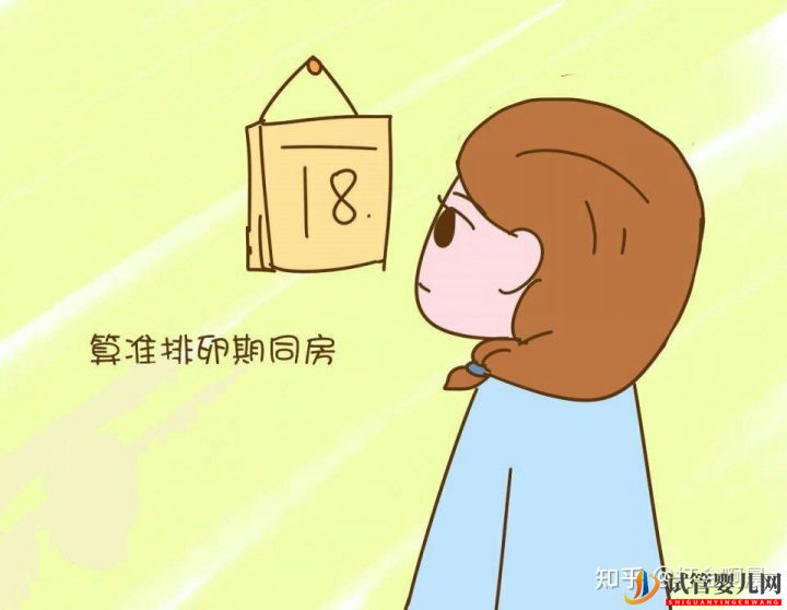 想生男孩的7个孕前准备,你都做到了吗(图6) 想生男孩的7个孕前准备,你都做到了吗(图6)