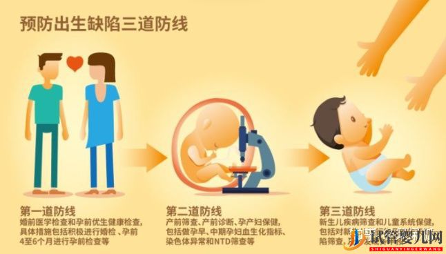 第三代试管可以筛选哪些遗传病,第三代试管能避免遗(图4)