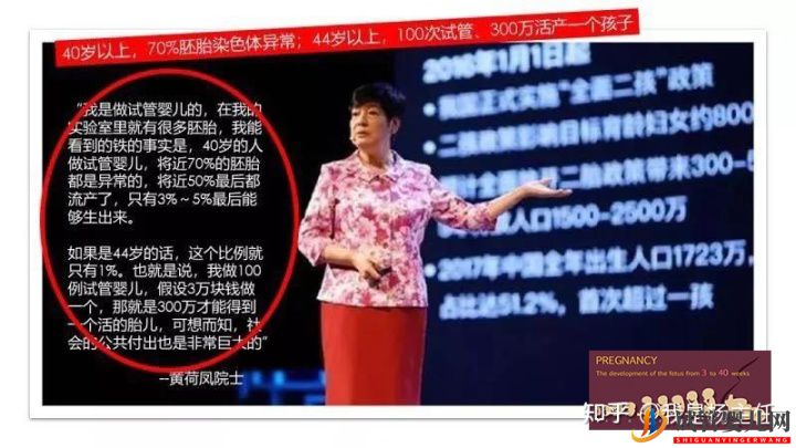 试管婴儿大概要花多少钱_做几次成功是正常的(图7) 试管婴儿大概要花多少钱_做几次成功是正常的(图7)