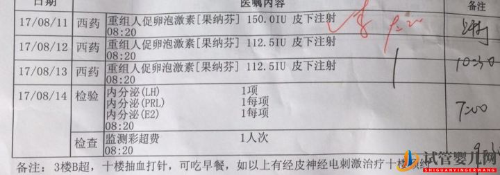 试管妈妈都有血泪史,但我已经很幸运,三代超快速(图6)
