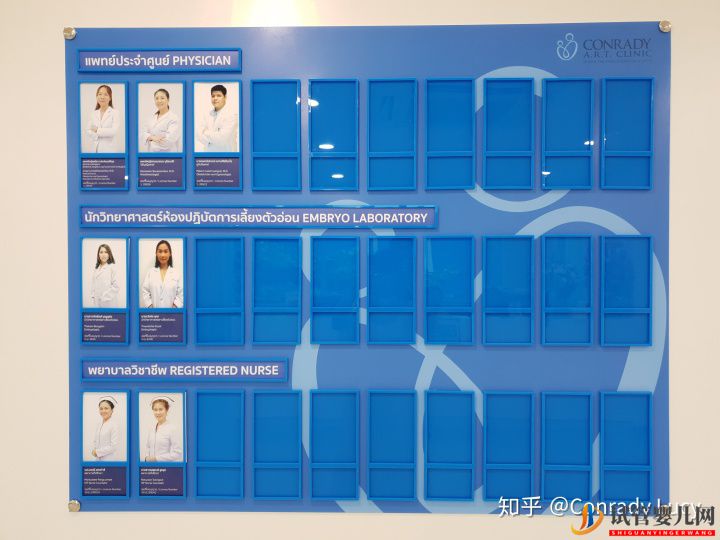 为你揭秘泰国三代试管的成功率高不高(图3) 为你揭秘泰国三代试管的成功率高不高(图3)