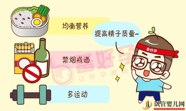 男人是不是易孕体质 ,主要看有没有这几个特征(图2) 男人是不是易孕体质 ,主要看有没有这几个特征(图2)