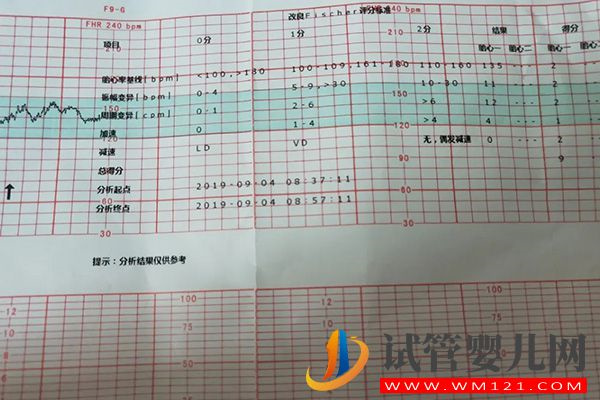 血常规五项看地贫方法详解，MCV和MCH指标是主要参考值(图3)