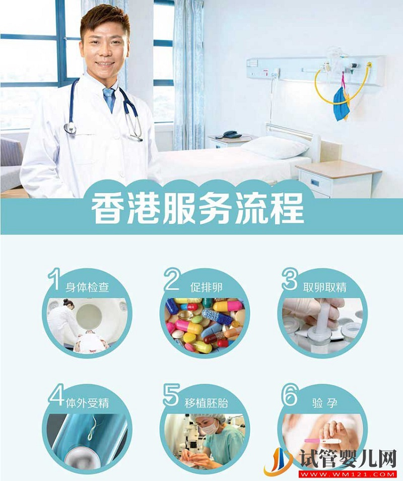 香港试管婴儿攻略(图2) 香港试管婴儿技术具有哪些优势?(图2)
