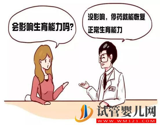 备孕期间,有什么药不能吃的?(图1) 备孕期间,有什么药不能吃的?(图1)