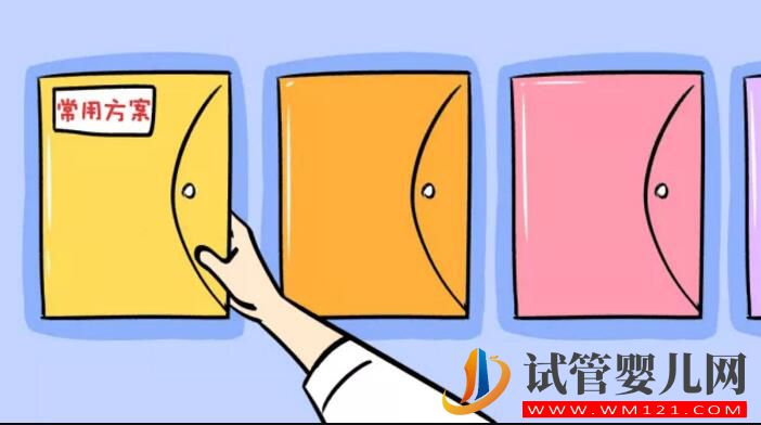 试管的促排方案有哪些?(图1) 阿图什试管的促排方案有哪些?(图1)