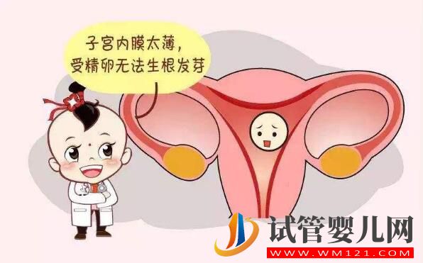 做试管婴儿子宫内膜多厚才适合移植?(图1) 做试管婴儿子宫内膜多厚才适合移植?(图1)
