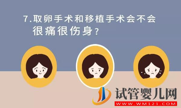 试管婴儿的“八个问题”你能回答对几个(图7) 康定试管婴儿的“八个问题”你能回答对几个(图7)