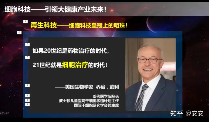 干细胞是什么?(图1) 干细胞是什么?(图1)
