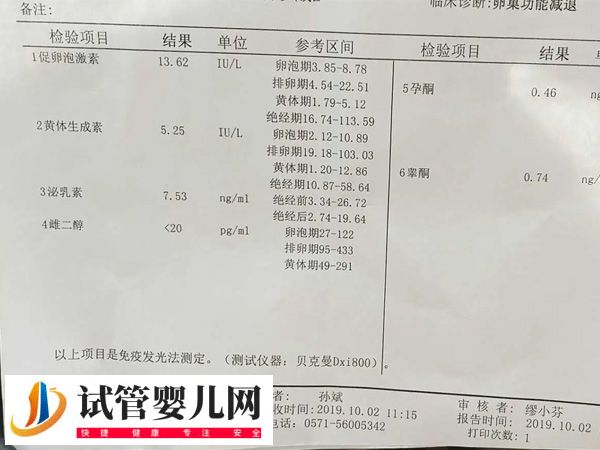 试管降调后还能不能自然怀孕(图2)