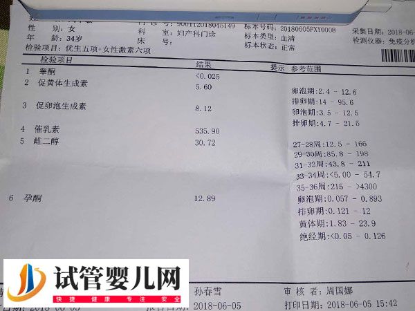 试管打降调针后做什么检查(图2)