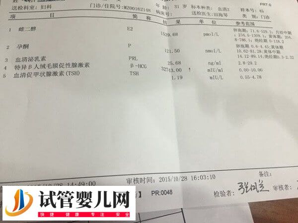 e2多少代表卵泡质量好(图1)