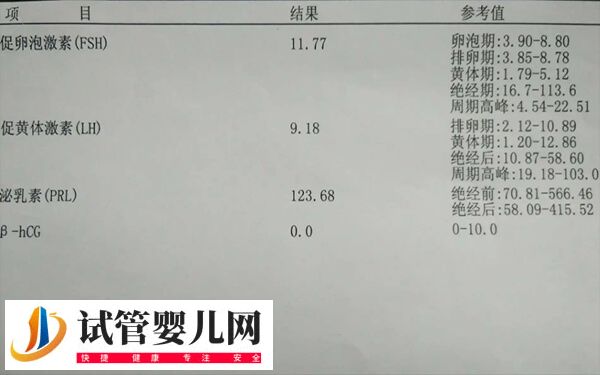 49岁卵泡刺激素73还能不能来月经(图2)