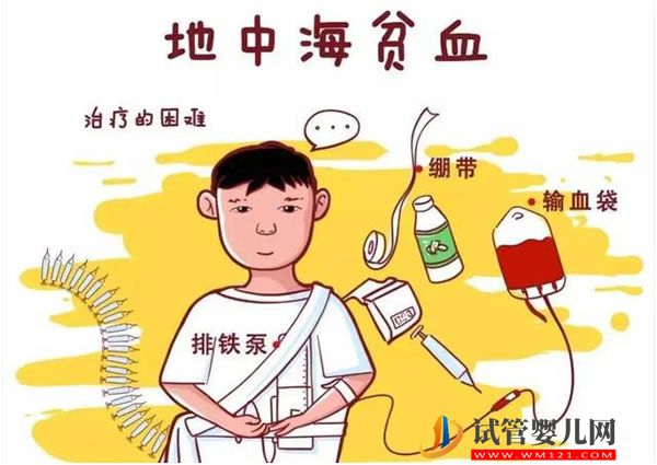 试管婴儿备孕叶酸少不了，孕妇对叶酸的需求量是普通人的四倍 (图1)