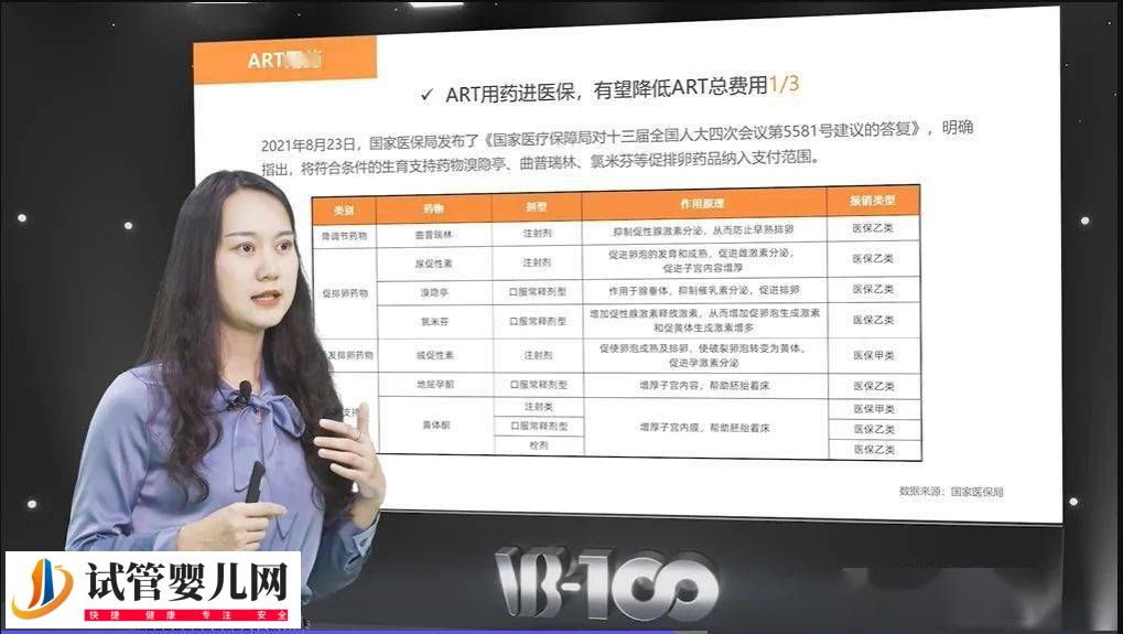 《中国辅助生殖政策分析》报告重磅发布!内含全文 (图6) 《中国辅助生殖政策分析》报告重磅发布!内含全文 (图6)