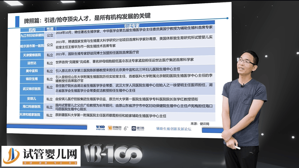 《中国辅助生殖政策分析》报告重磅发布!内含全文 (图2) 《中国辅助生殖政策分析》报告重磅发布!内含全文 (图2)