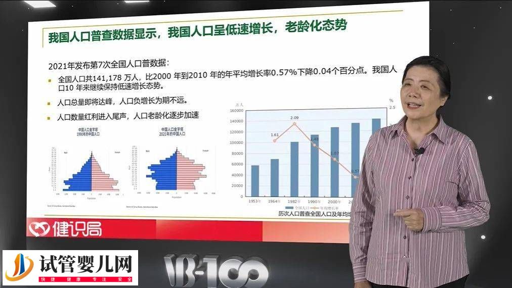 《中国辅助生殖政策分析》报告重磅发布!内含全文 (图3) 《中国辅助生殖政策分析》报告重磅发布!内含全文 (图3)
